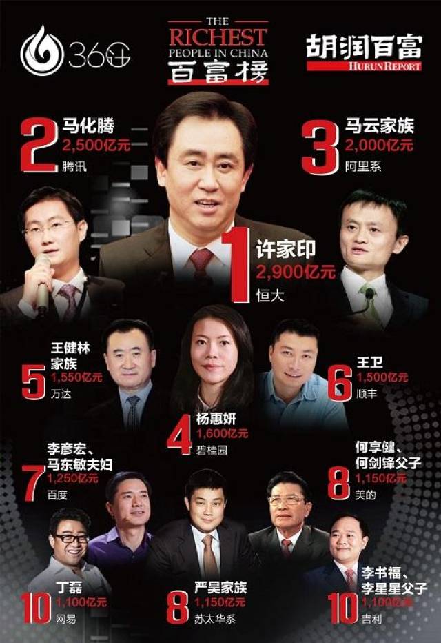 热点生活 第29页